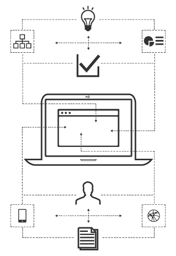 Planear la estrategia de su sitio web